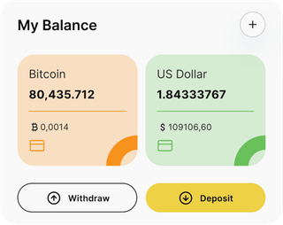 Brolga Capstead automated trading solution — dashboard overview